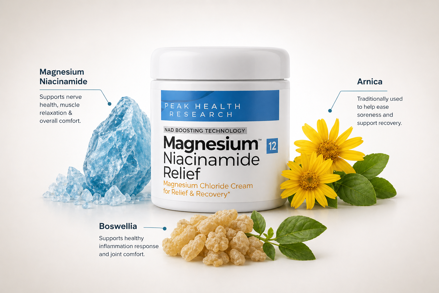Magnesium Niacinamide Relief ingredients