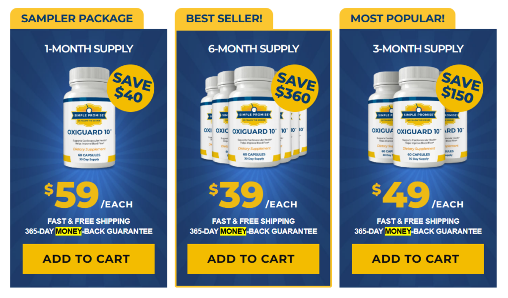 OxiGuard 10 pricing