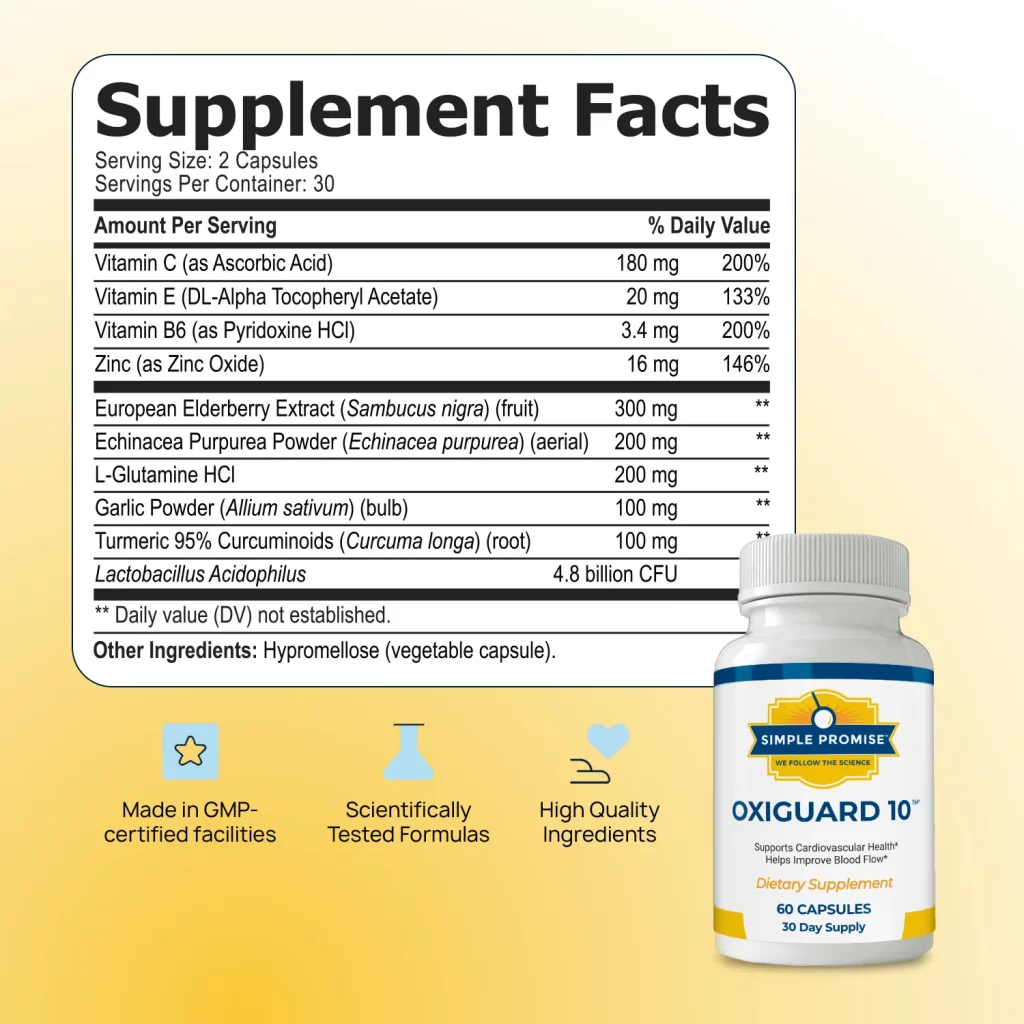OxiGuard 10 supplement facts