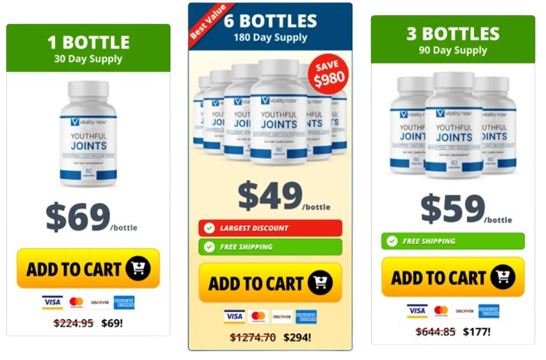 Youthful Joints price